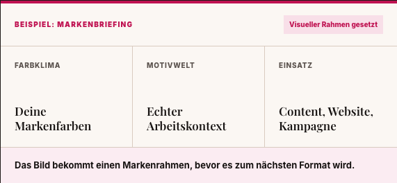 Produktbeweis Screenshot
