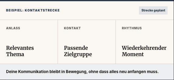 Produktbeweis Screenshot