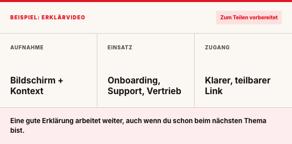 Produktbeweis Screenshot