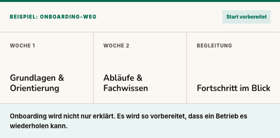Produktbeweis Screenshot